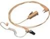 Get Kenwood KHS-8BE - Headset - Ear-bud PDF manuals and user guides