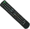 Get Sony RM-Y118 - Remote Control For Television PDF manuals and user guides