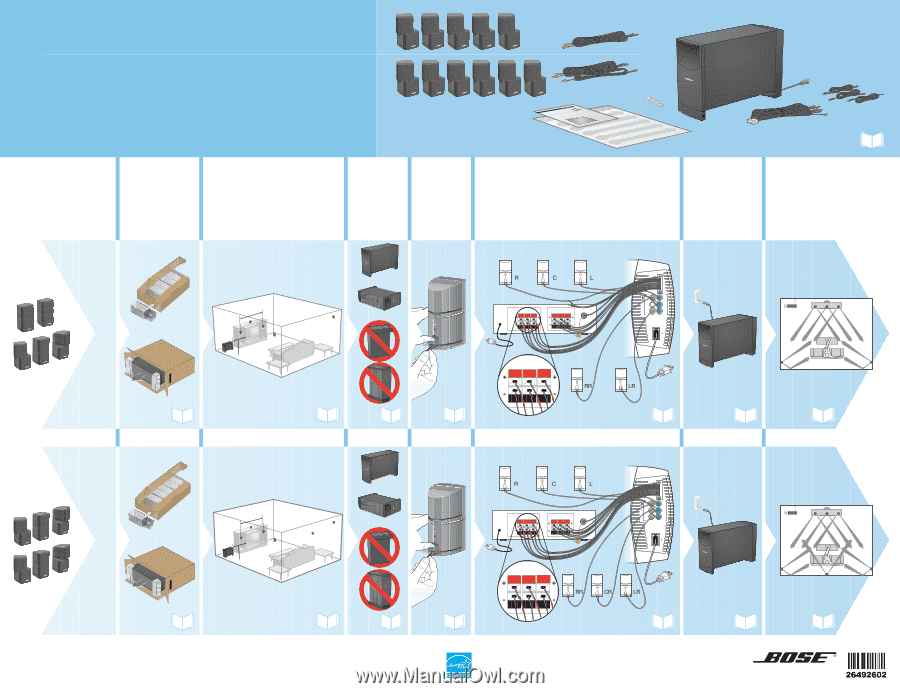 Bose 15 II | Quick guide - Page 1