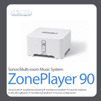 Sonos | Guide
