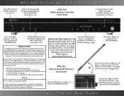 URC MSC-400 Owners Manual