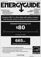 GE PYE22KMKES Energy Guide