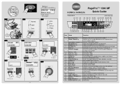 Konica Minolta pagepro 1390MF pagepro 1390MF Quick Guide English