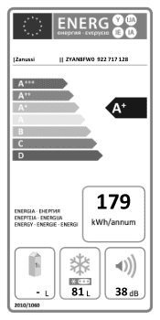 Zanussi ZYAN8FW0 Energy Label