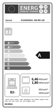 Zanussi ZCG43050WA Energy Label