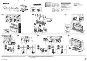 Sony KD-85X85J Startup Guide