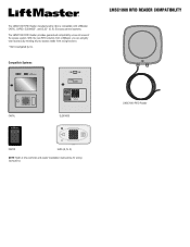 LiftMaster LMSC1000 LMSC1000 RFID Reader Compatibility - English French Spanish