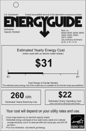 Miele G 6365 SCVi SF Energy Guide