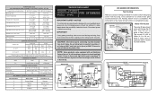Frigidaire FGHT2146KP Wiring Diagram (All Languages)