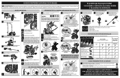 Ryobi RY803265 Quick Reference Guide 2