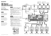 Sony STR-DE697 Easy Setup Guide (hookup diagram)