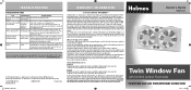 Holmes HAWF2041 Product Manual