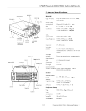 Epson ELP-5550 Product Information Guide