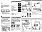 Sony KDL-40R470B Startup Guide