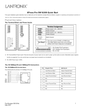 Lantronix XPress-Pro SW 92000 XPress-Pro SW - 92000 Quick Start Guide