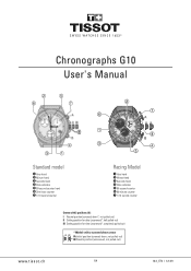 Tissot PRS 330 TONY PARKER 2012 User Manual