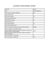 Zanussi ZFTX19X Product information sheet