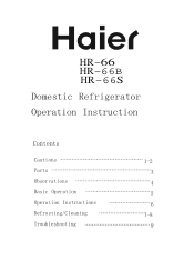 Haier HR-66S User Manual