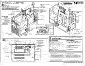 HP D7171A HP Netserver LH 3000 Technical Reference Card