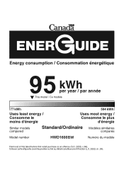 Haier HWD1600BW HWD1600BW Canada Energy Guide