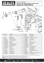 Sealey START560 Parts Diagram