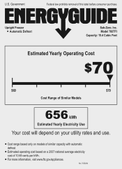 Sub-Zero 700TFI 700TFI Energy Guide