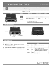 Lantronix X300 Series X300 Non-cellular Quick Start Guide Rev A