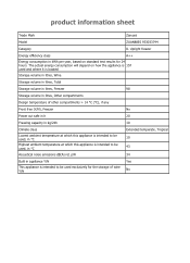 Zanussi ZUAN88ES Product information sheet