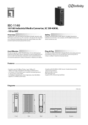 LevelOne IEC-1140 Datasheet