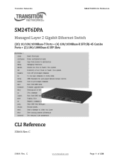 Lantronix SM24T6DPA CLI Reference Guide Rev C PDF 1.98 MB