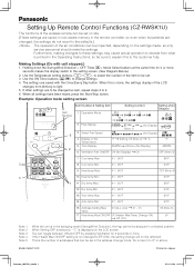 Panasonic WU-216MF1U9E CZ-RWSK1U Owner's Manual