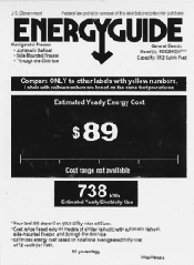 GE PSS28KSHSS Energy Guide