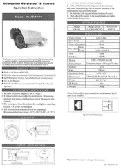 IC Realtime ICR-100 Product Manual