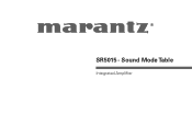 Marantz SR5015 Sound Mode Table