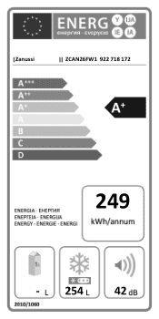 Zanussi ZCAN26FW1 Energy Label