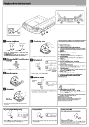 Kenwood DPC-782 User Manual