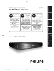 Philips BDP7200 User manual