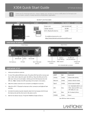 Lantronix X300 Series X304 LTE CAT-1 Quick Start Guide Rev A