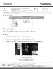 Hikvision DS-K2M060 Data Sheet