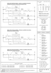 Frigidaire FGEC3045KW Wiring Diagram (All Languages)