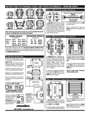 Panamax MOD-DT4 Manual