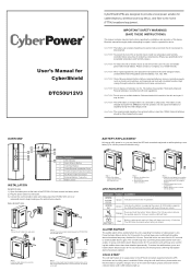 CyberPower DTC50U12V User Manual