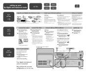 HP Z558 HP Digital Entertainment Center de100c - (English) Setup Poster, 1