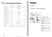 Haier HA655TME User Manual