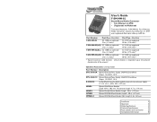 Lantronix F-SM-MM-02 User Guide PDF 319.23 KB