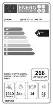 Zanussi ZDLN2621 Energy Label