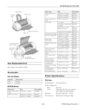 Epson C11C417001 Product Information Guide