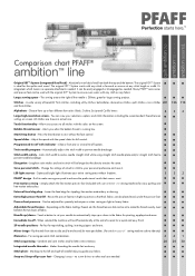Pfaff quilt ambition 2.0 Comparison Chart - ambitiontm line