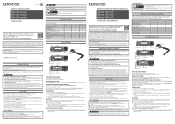 Kenwood NX-900 User Manual 1