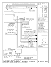 Frigidaire GLEB30M9FS Wiring Schematic